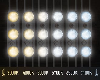 LED-Choices-Color-Temp